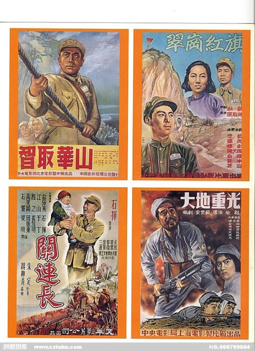 伦敦大学 Market Development Degrees